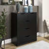 Picture of Glan Black 5-Drawer Unit